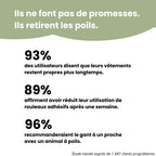 Gant de Toilettage pour Chien et Chat – Brosse Anti-Poils