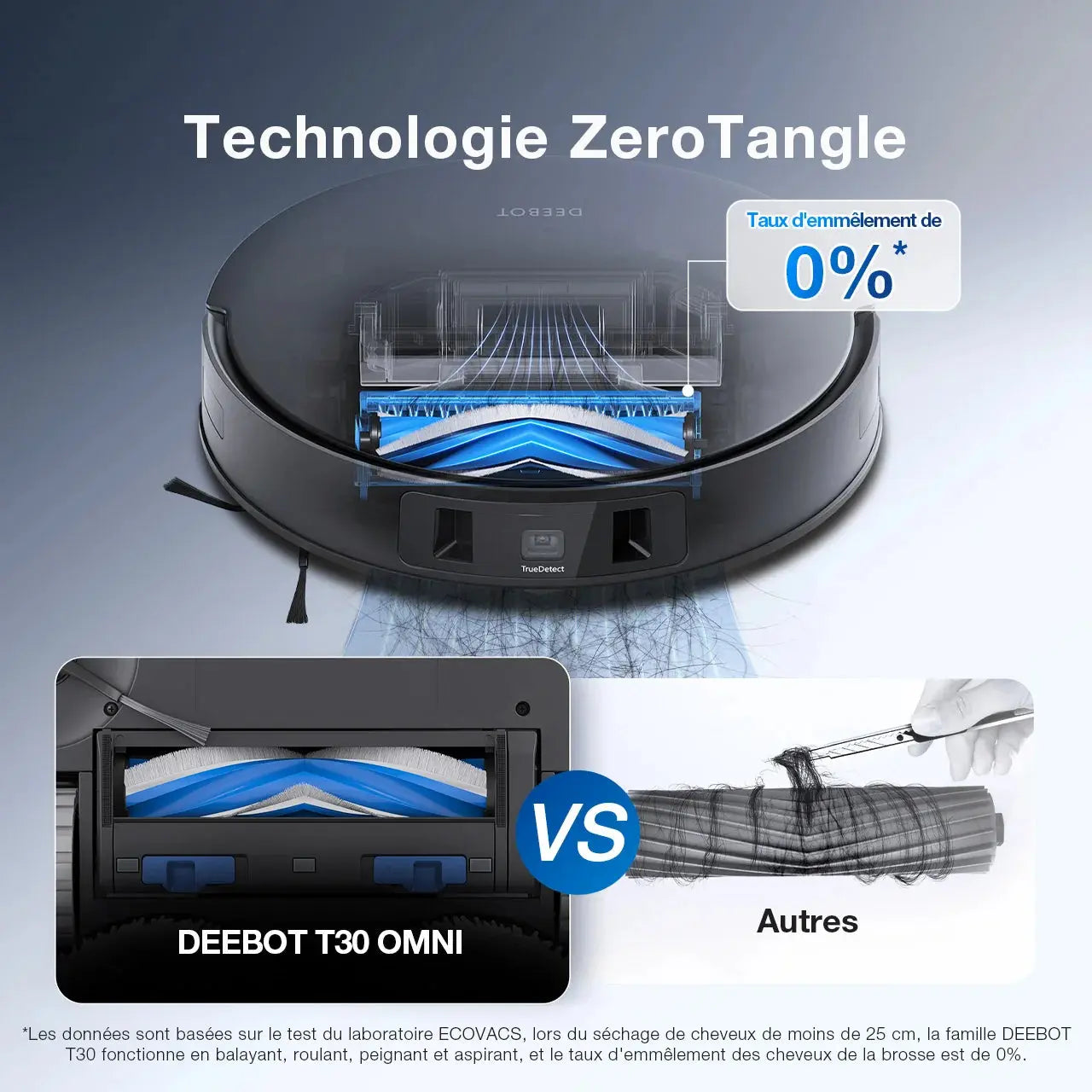 DEEBOT T30 Omni – Robot Aspirateur & Laveur Ultra Puissant