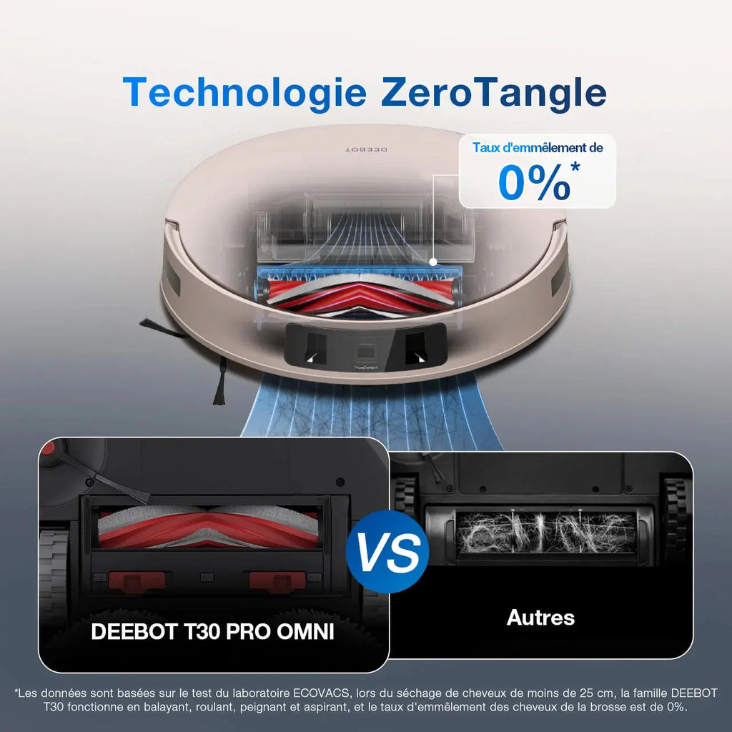 DEEBOT T30 Omni – Robot Aspirateur & Laveur Ultra Puissant