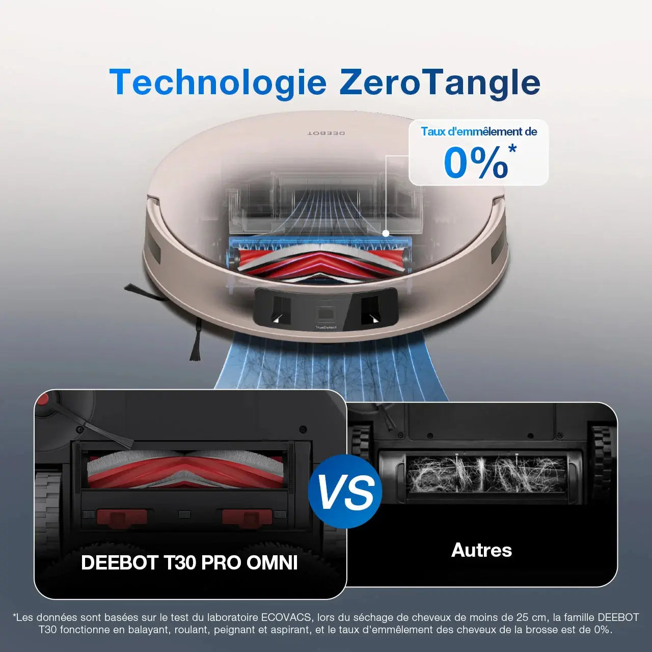 DEEBOT T30 Omni – Robot Aspirateur & Laveur Ultra Puissant
